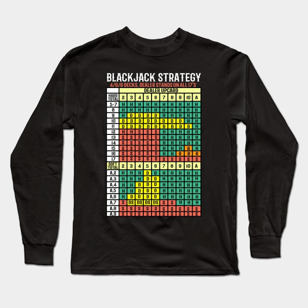 Blackjack Strategy Card I Card Deck I Casino  graphic Long Sleeve T-Shirt by biNutz